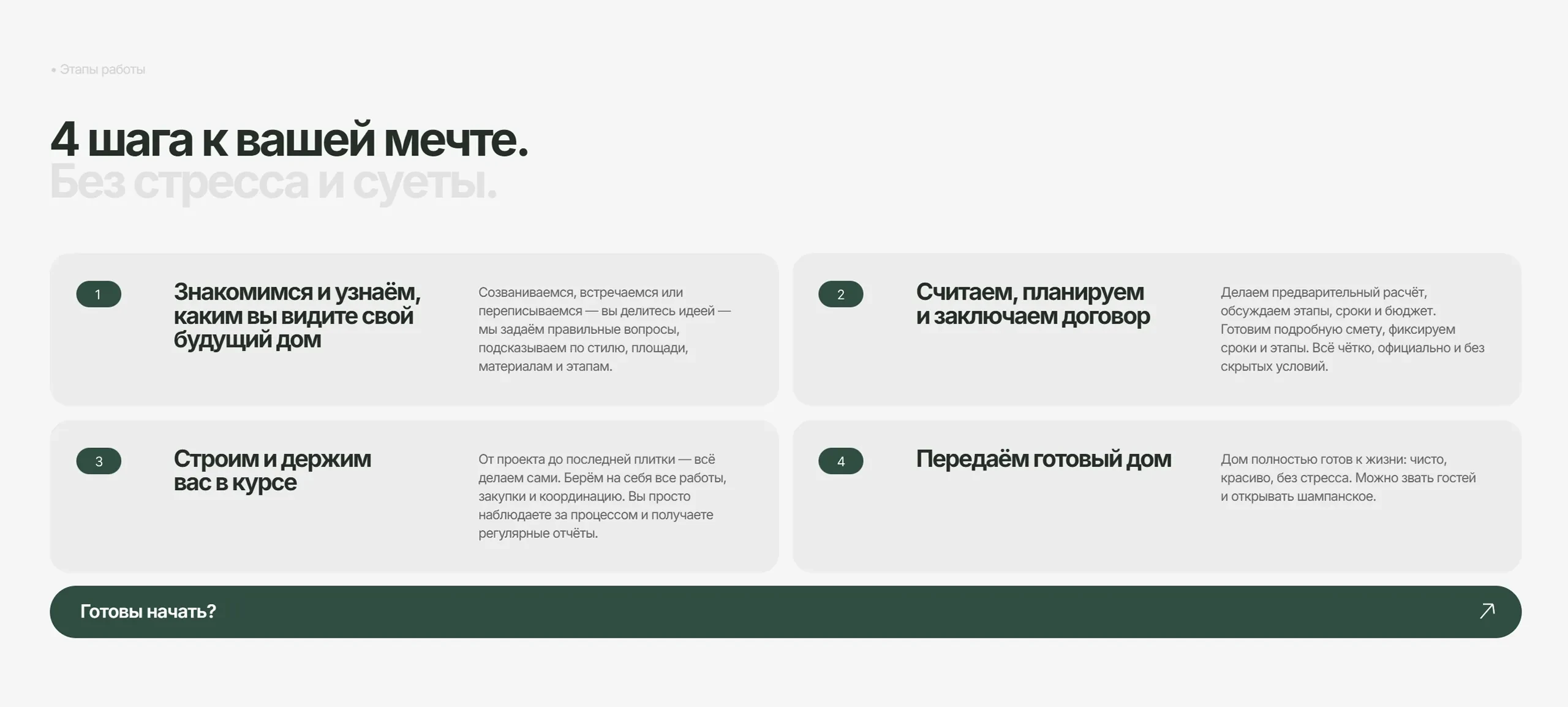 Easybuild EasyBuild | Скриншот секции «Этапы»